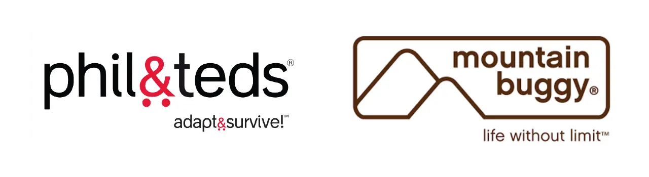 B2B Portal United States